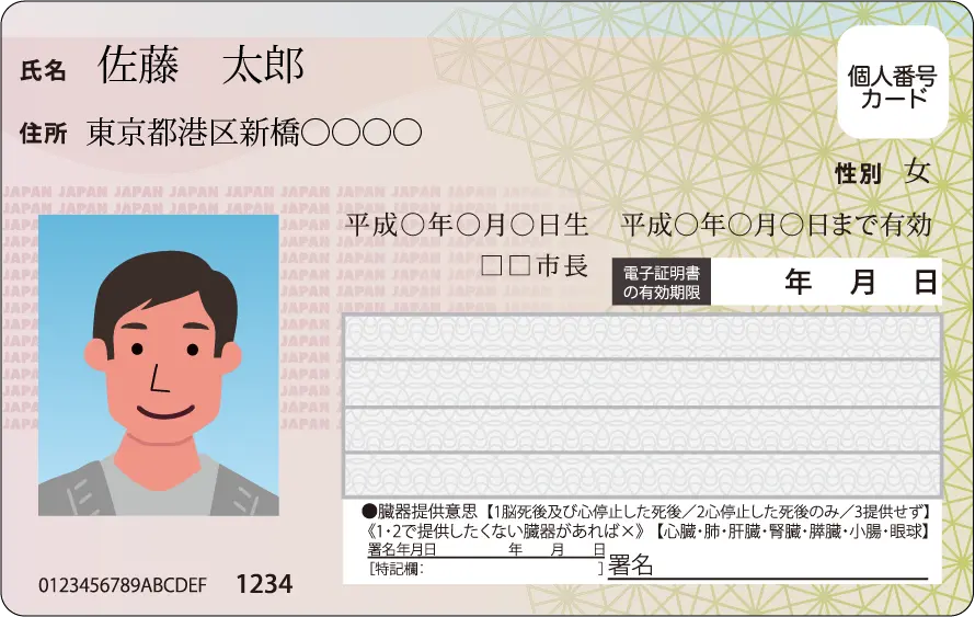 マイナンバーカードイメージ